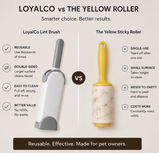 Loyal Fur Remover